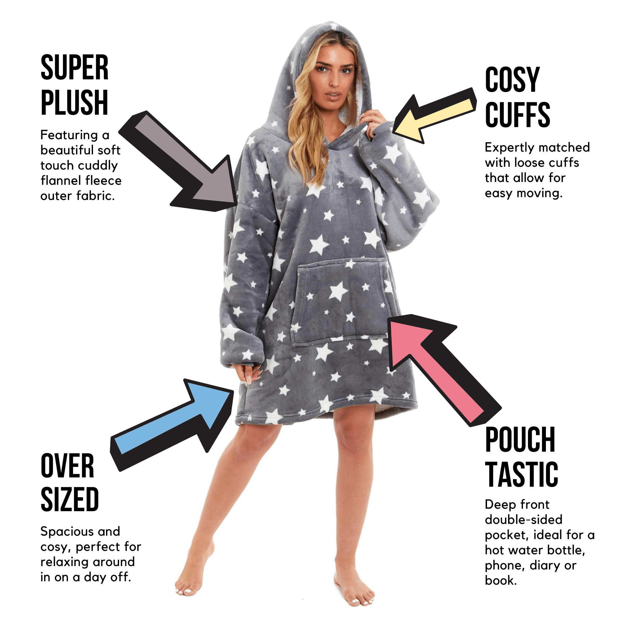 OLIVIA ROCCO Oversized Hooded Blanket Reversible Sherpa Fleece Grey Stars Easy Care